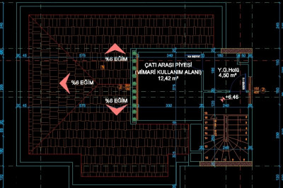 Misk villas